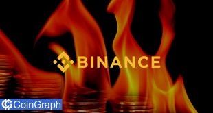 بایننس سکه های BNB را سوزاند