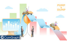 عوامل مهم افزایش و کاهش ناگهانی قیمت بیت کوین