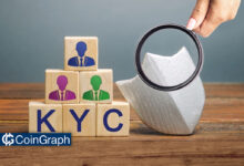 KYC