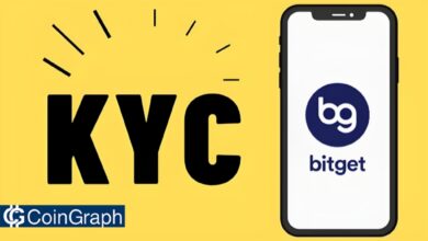 Bitget KYC