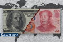 Dollar vs Yuan