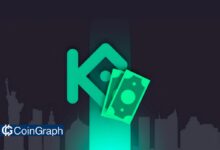 Kucoin Crypto Exchange